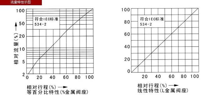 http://www.zjczv.com/up_files/image/Article/2011/03/25/52977923.jpg