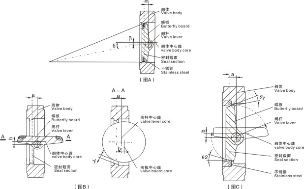 http://www.njtzfm.com.cn/upload/2011525225318851.jpg