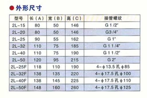 2L(US)ϵ늴y2.jpg