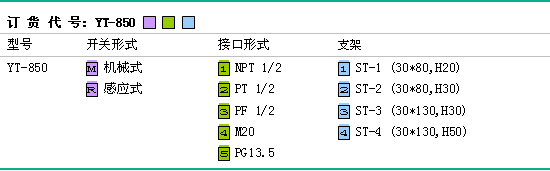 λ_(ki)P(gun) YT-850.gif